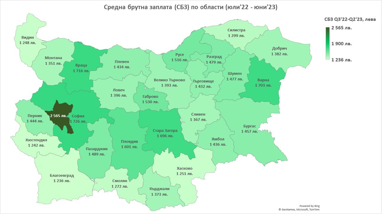 МРЗ по области и икономически сектори 2023 г.